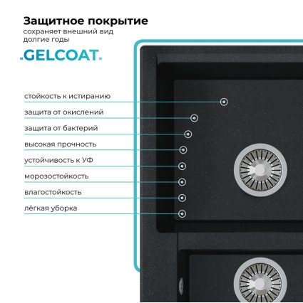 Мойка кухонная POLYGRAN BRIG 620 (космос №316)
